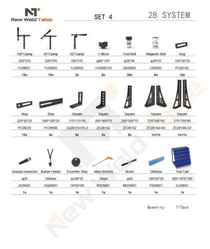 D28 system tooling set 4