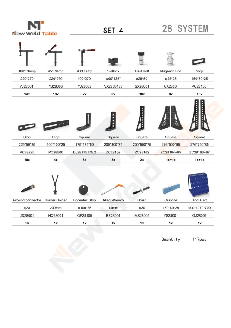 D28 Tools Set 4 - 117 piece welding table tooling package