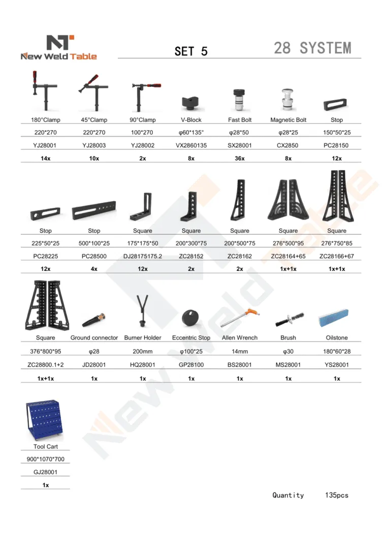 D28 Tools Set 5 - 135 piece welding table tooling package